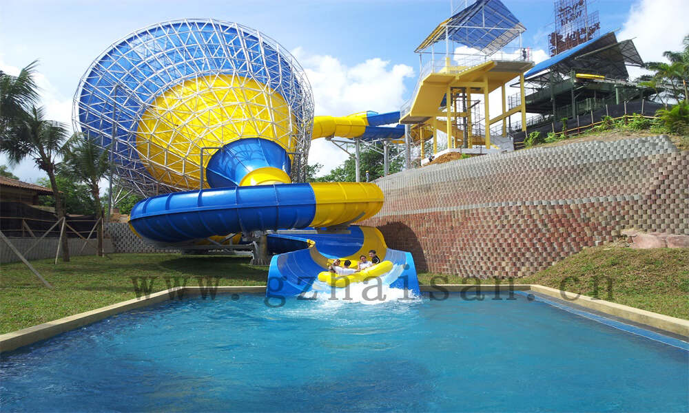 室内儿童水上乐园市场分析